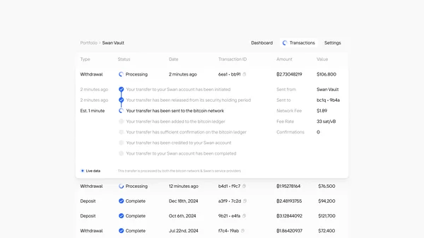 Swan Transactions Thumbnail